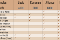 tarif mariage