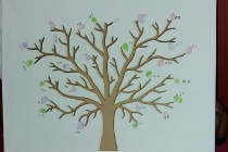 arbre à empreintes