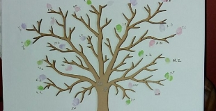 arbre à empreintes
